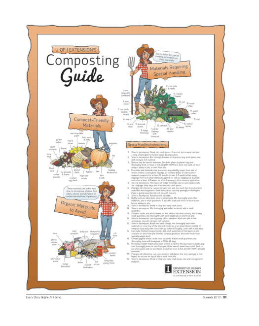 Pages from REPORT-Composting.png
